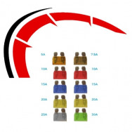 Blade Fuse - Standard