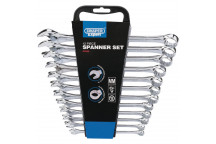 HI-TORQ Metric Combination Spanner Set 8-19mm (9pc)