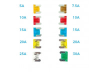 Simply Auto Pk10 Low Profile Fuse Assortment