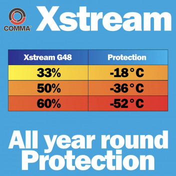 Comma G48 Xstream Coolant Concentrate 1L