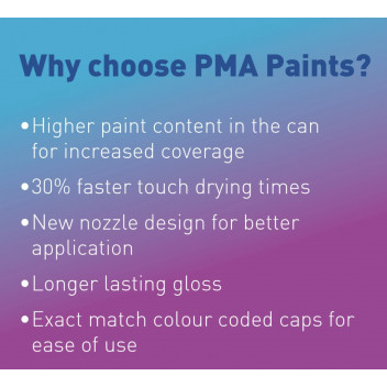 PMA Matt White 500ml