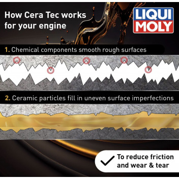 Liqui Moly Cera Tec 300ml