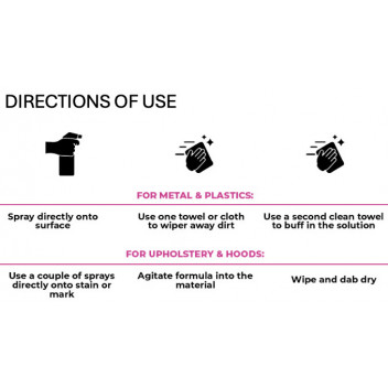 Alpha Multi Purpose Cleaner 500ml