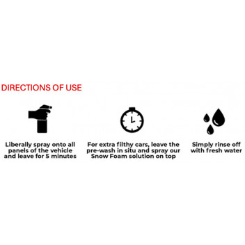 Alpha Citrus Prewash 5L