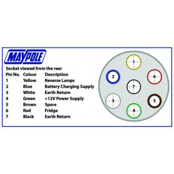 Maypole 12S Type 7 Pin Grey Plastic Plug