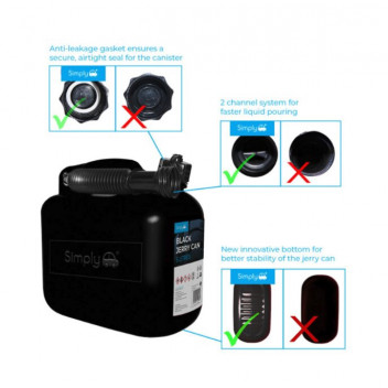 Simply Auto Black Jerry Can 5L