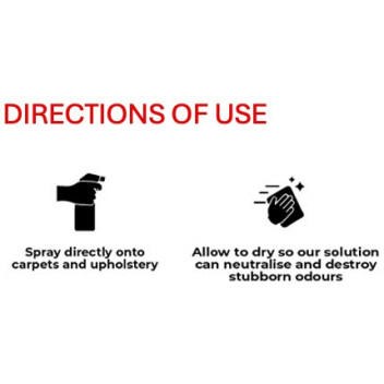 Alpha Odour Elimnator 500ml