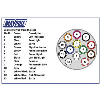 Maypole 13 Pin Plastic Socket