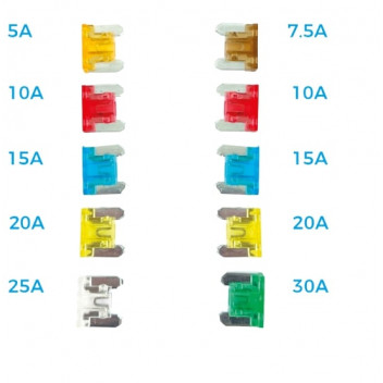 Simply Auto Pk10 Low Profile Fuse Assortment