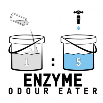 ValetPRO Enzyme Odour Eater 500ml