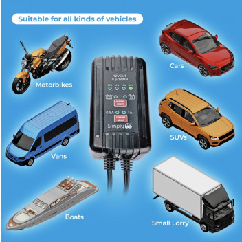 Simply Auto 1A/0.5A 12V Portable Battery Charger