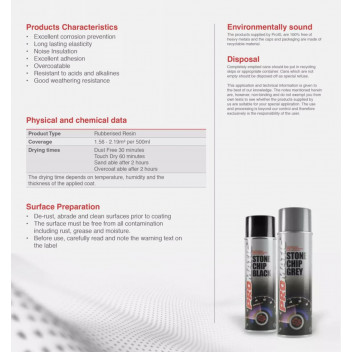 Promatic Stone Chip Grey Aero. 500ml