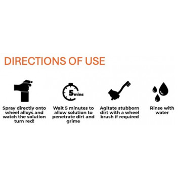 Alpha Non-acidic Wheel Wizard 500ml